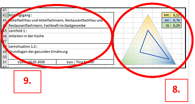 Screenshot eines Excel-Arbeitsblatts