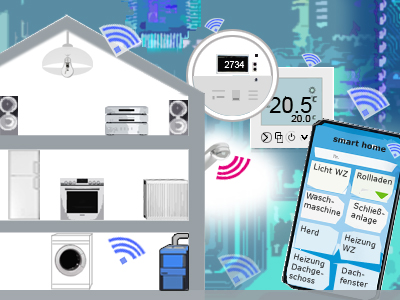 Elektronikerin für Gebäudesystemintegration/Elektroniker für Gebäudesystemintegration